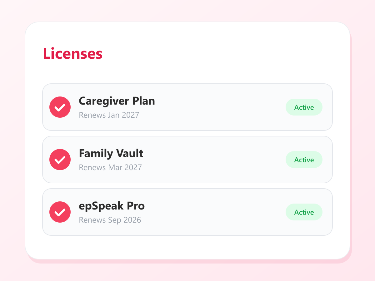License Overview — illustration