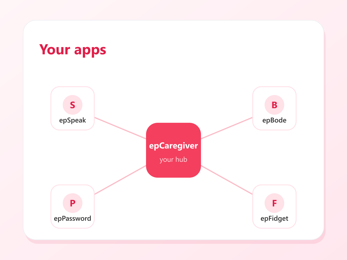 Cross-App Routing — illustration